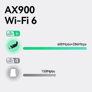 hp rtl8821ce: Беспроводной адаптер AX906B Bluetooth + Wi-Fi 2 в 1. Wi-Fi/Bluetooth — 7