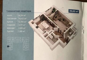 срочно сдаётся квартира маладая гвардия: 1 бөлмө, 40 кв. м, Элитка, 2 кабат, ПСО (өзү оңдоп түзөтүп бүтүү үчүн)