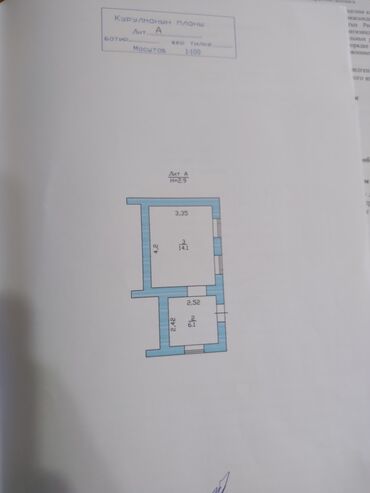 продажа дом пишпек: 50 м², 2 комнаты
