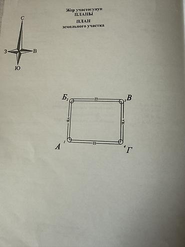 Продажа участков: 4 соток, Для строительства, Красная книга, Договор купли-продажи — 3