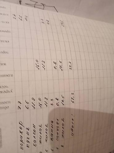 Продажа квартир: 4 комнаты, 67 м², 3 этаж, Косметический ремонт — 5