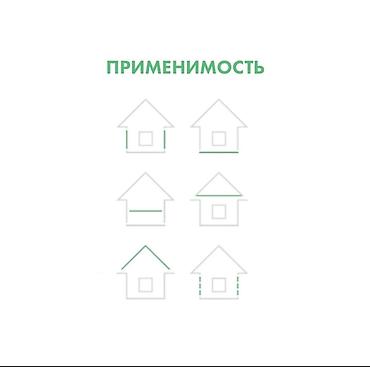 Материалы для кровли крыш: Упаковка теплоизоляционного материала ТеплоKNAUF для кровли и стен — 2