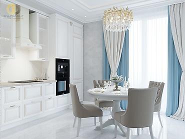 Ремонт под ключ: Ремонт под ключ | Офисы, Квартиры, Дома Больше 6 лет опыта — 21