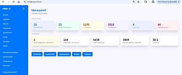 chat sayt satisi: Mizan.az – Onlayn sınaq imtahanları platforması Notarial Kredit yolu — 2