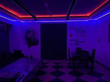 Otaqların uzunmüddətli kirayəsi: Hazır biznes satılır — 19