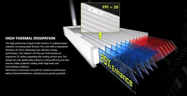 Soyutma sistemləri: Soyutma sistemi MSI, Maye soyutma, Yeni — 9