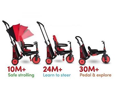 laguna pernice: SMART TRIKE TRICIKL STR3 PLUS – CRVENI (Šifra proizvoda: 5021533-80) — 3