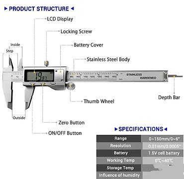 Digər ölçmə cihazları: Elektron Ştangerpərgar. Tamamilə yenidir, işlənməyib! Mükəmməl — 4