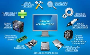 ремонт dvd: 🖥Роемонт компьютеров 🖥Продажа компьютеров 🖥Абгрейд Компьютеров