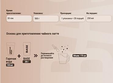 кето кофе: Карак чай латте (Karak Chai Latte) от The Base — сухая смесь на основе — 4