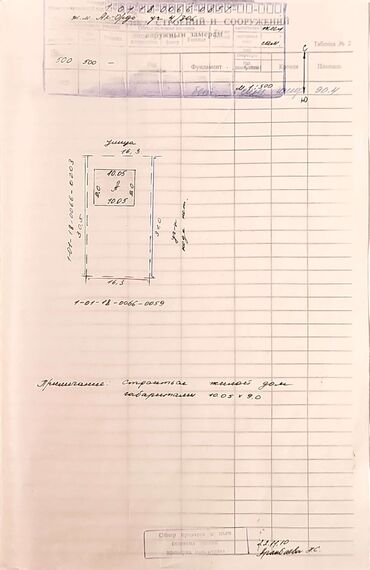 Продажа домов: Дом, 100 м², 3 комнаты, Собственник, ПСО (под самоотделку) — 19