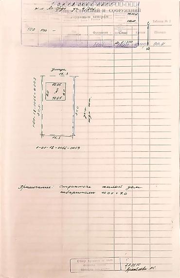 Продажа участков: 5 соток, Для бизнеса, Красная книга, Тех паспорт, Договор купли-продажи at lalafo.kg — 17 Продажа участков: 5 соток, Для бизнеса, Красная книга, Тех паспорт, Договор купли-продажи — 17