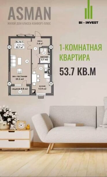 Продажа квартир: 1 комната, 53 м², Элитка, 8 этаж, Евроремонт