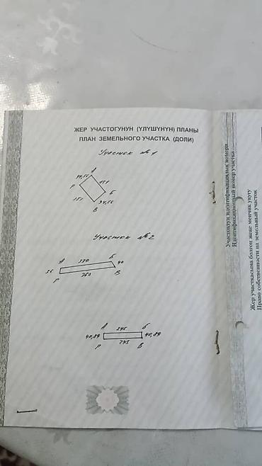 требуется кафе: 102 соток, Для сельского хозяйства, Договор купли-продажи — 5