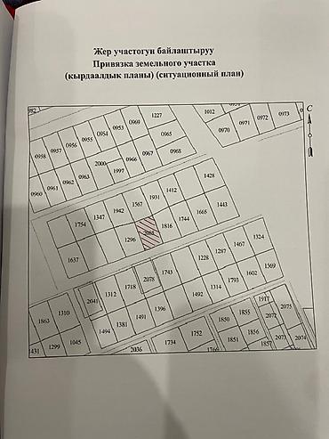 стро: 8 соток, Для строительства — 5