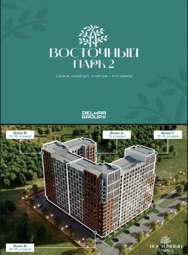 Продажа квартир: 2 комнаты, 74 м², Элитка, 6 этаж, ПСО (под самоотделку)