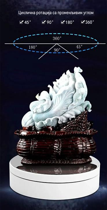 Ostali kućni aparati: Nov rotirajući sto radi na USB kabal. USB Kabal je dugačak 1 m. Može — 5