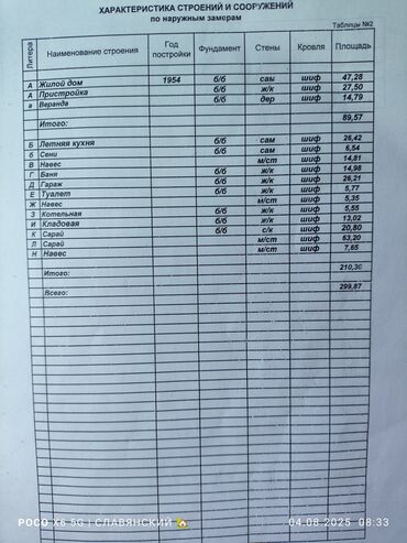 Продажа домов: Дом, 50 м², 3 комнаты, Агентство недвижимости, Старый ремонт — 26