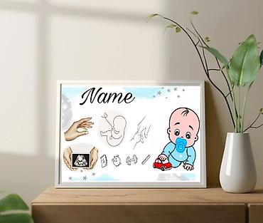 Şəkil və rəsmlər üçün çərçivələr: Çərçivə — 8