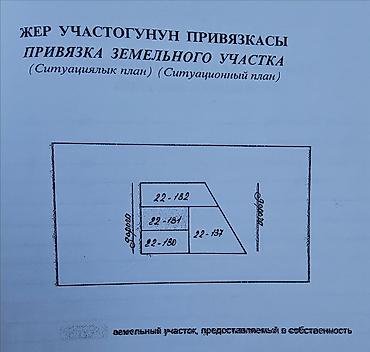 30: 6 соток, Для строительства, Договор купли-продажи, Красная книга — 6