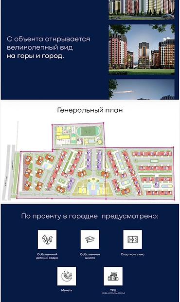 Новостройки от застройщика: Построен, Элитка, 1 комната, 39 м² — 7