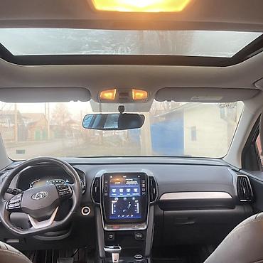 Hyundai: Hyundai ix35: 2021 г., Кроссовер — 15