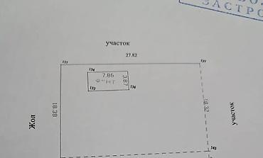 5 соток, Для строительства, Красная книга, Тех паспорт, Договор купли-продажи