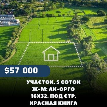 мини участок: 5 соток, Курулуш, Сатып алуу-сатуу келишими