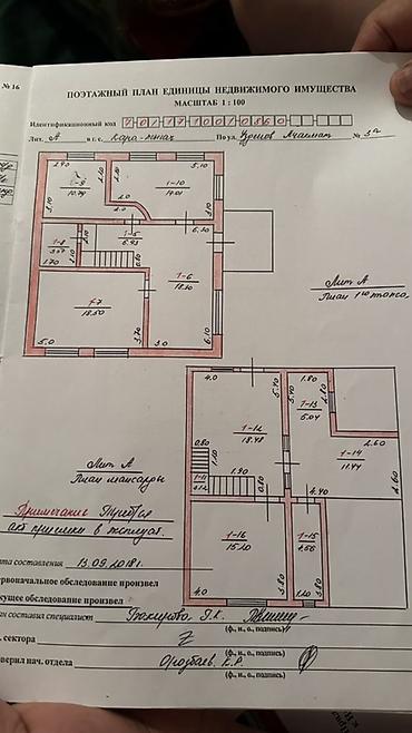 Продажа коттеджей и домов: 6 комнат, 158 м², 11 соток, Ала-Тоо, Собственник — 33