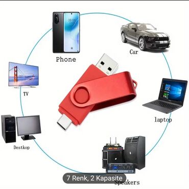 musiqi kalonkası: Flash kart 128 GB, USB type C