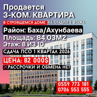 Продажа квартир: 3 комнаты, 84 м², Элитка, 8 этаж