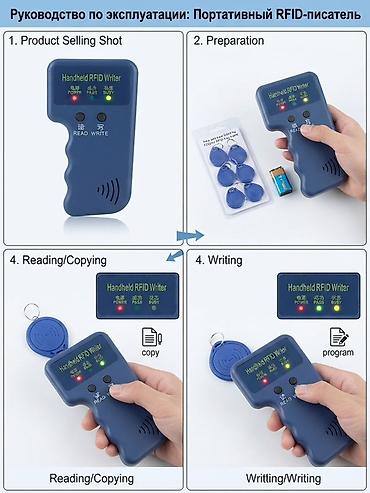 считыватель паспорта: Описание для маркетплейсов Заголовок: Портативный RFID копировщик — 1