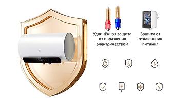 60: Накопительный водонагреватель Объем бака: 60 л, Электрический, Модули Wi-Fi-Bluetooth, Нержавейка, Новый — 5