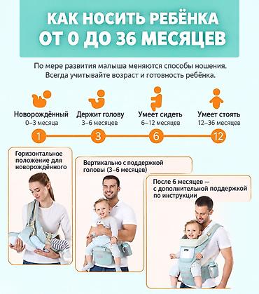 детские пуховики: Эргорюкзак-переноска с хипситом 3 в 1 (0–36 месяцев) 👶 Удобная и — 2