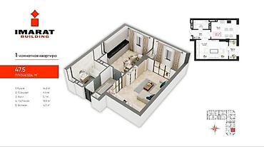 Продажа квартир: 1 комната, 47 м² — 2