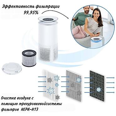 tp link deco: Воздухоочиститель Beurer Настольный, 50-70 м², Воздушный, НЕРА, Антибактериальный — 6