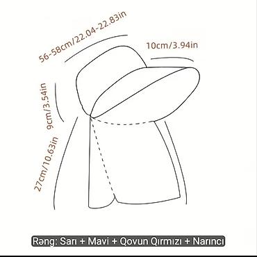 topdan geyim: Geniş kənarlı, tam örtülü gün şapkası – 4 hissəli dəst - 360° — 5