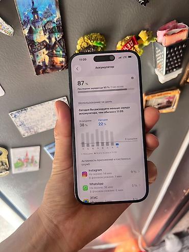 18 айфон сколько стоит: IPhone 15 Pro, цвет синий/Blue Titanium. Характеристики и — 4