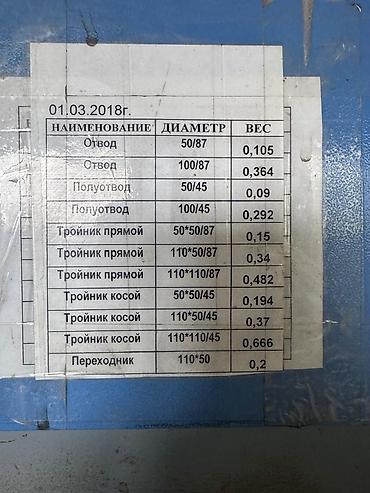 Другое универсальное оборудование: Продается Инжекционная машина пласт-терм автомат HAITIAN HTW380W ПВХ — 6