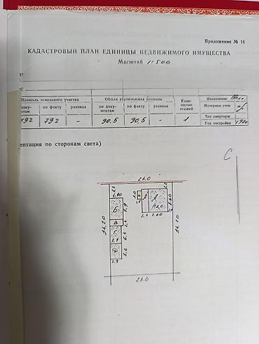 Продажа коттеджей и домов: 📌 СРОЧНО ❗️ продается дом из 3-х комнат на участке 8 соток. ▪️В доме — 12