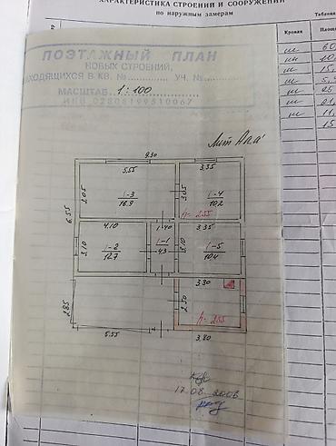 Продажа коттеджей и домов: Дом,10 соток,5+2 комнаты В центре Беловодское продается добротный — 16
