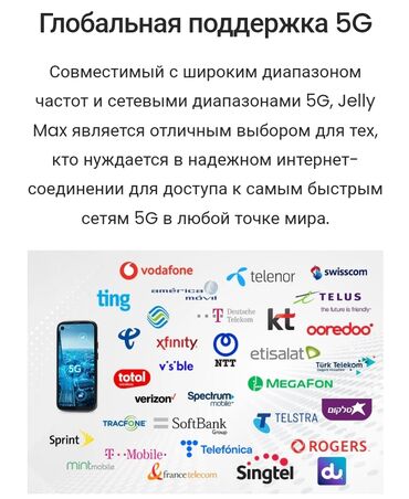 Другие мобильные телефоны: Смартфон Unihertz jelly max мини смартфон с прозрачной задней панелью — 9