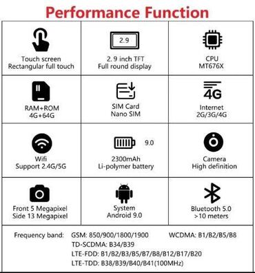 Smart satovi: Smart sat/telefon 4G - APPLLPMAX - 4/64GB- 2 kamere- OS9 Novi — 13