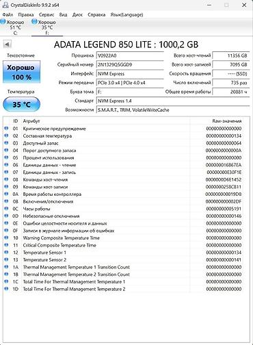 ssd 500: ADATA LEGEND 850 LITE 1000GB M.2 NVMe ​Цена/Название: NVMe SSD ADATA — 3