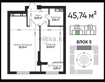 Продажа квартир: 1 комната, 45 м², Элитка, 9 этаж, Евроремонт — 11