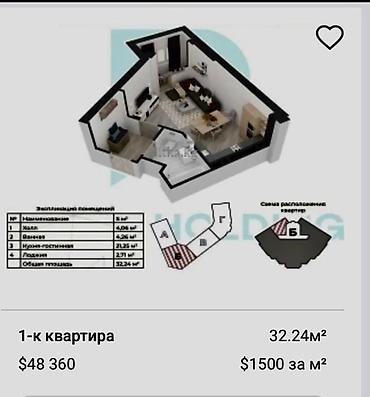 Продажа квартир: 1 комната, 32 м², Элитка, 9 этаж, Готовая ПСО (под самоотделку) — 2