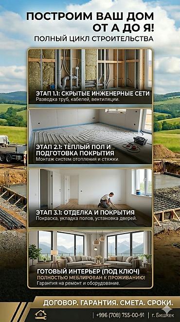 эшик ремонт: Үйлөр 6 жылдан ашык тажрыйба — 2
