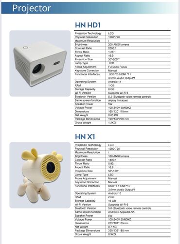 Proyektorlar: Yeni Stasionar Proyektor Ünvandan götürmə, Pulsuz çatdırılma, Ödənişli çatdırılma — 20
