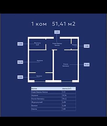 Новостройки от застройщика: Строится, Индивидуалка, 1 комната, 51 м² — 5