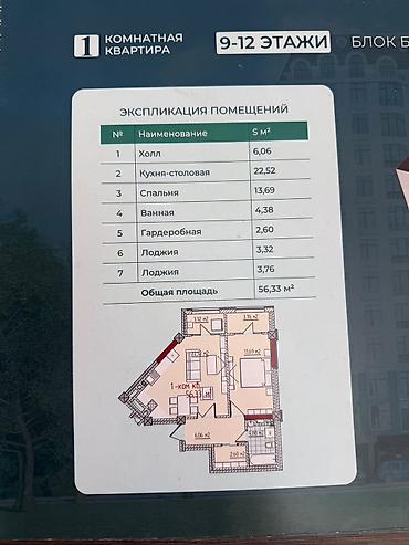 Батирлер: 2 бөлмө, 56 м², Джал-15 Элитка, 12 кабат, ПСО (өз алдынча бүтүрүү) — 6